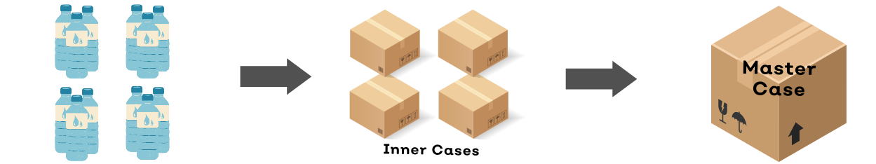 Master_Case__1_.png